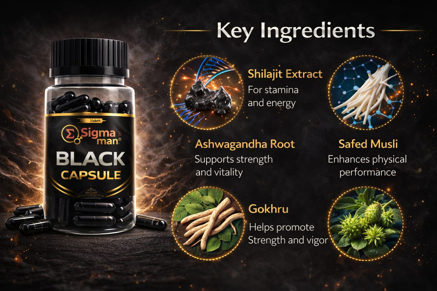 Sigma Man Black Capsule
