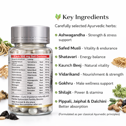 Sigma Man Goli Silver – Ayurvedic Herbal Tablets for Men